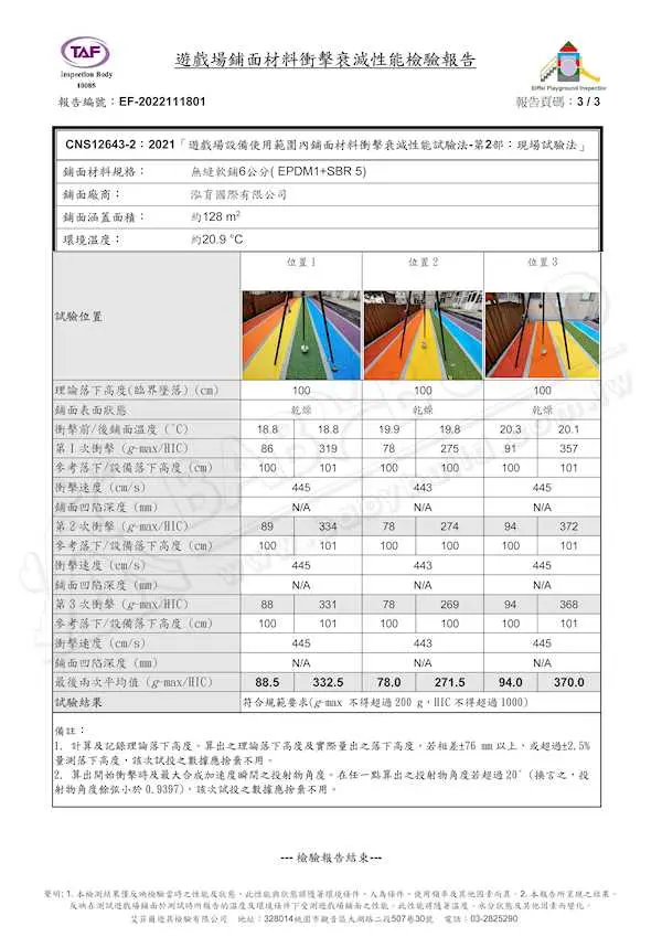 新北市立安溪國中附幼
