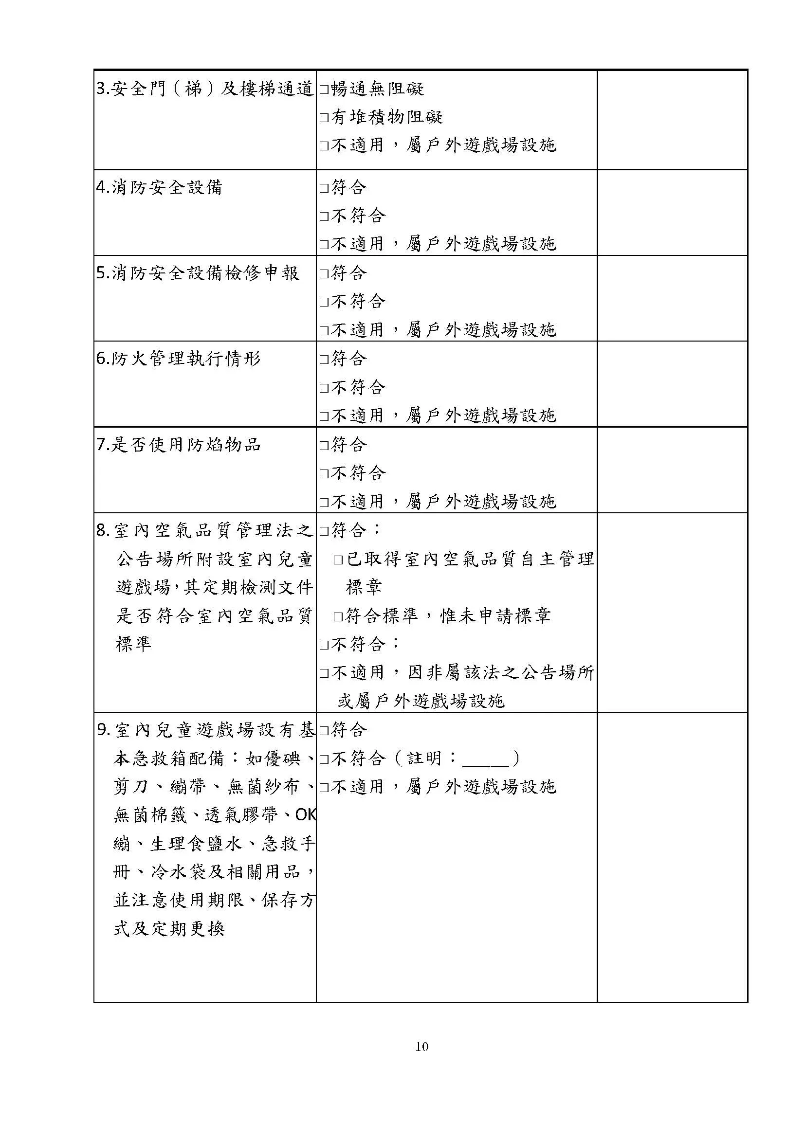 附表三 兒童遊戲場設施稽查檢核表 頁面 3