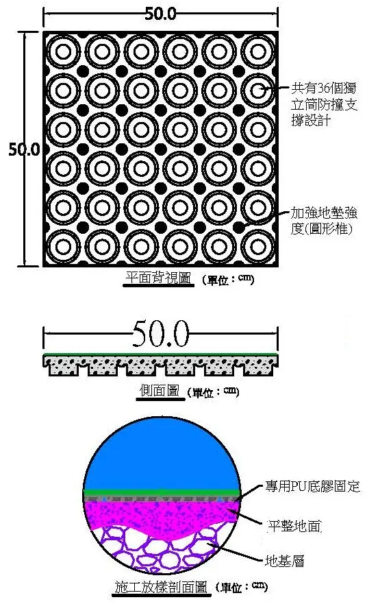 橡膠地墊大樣圖