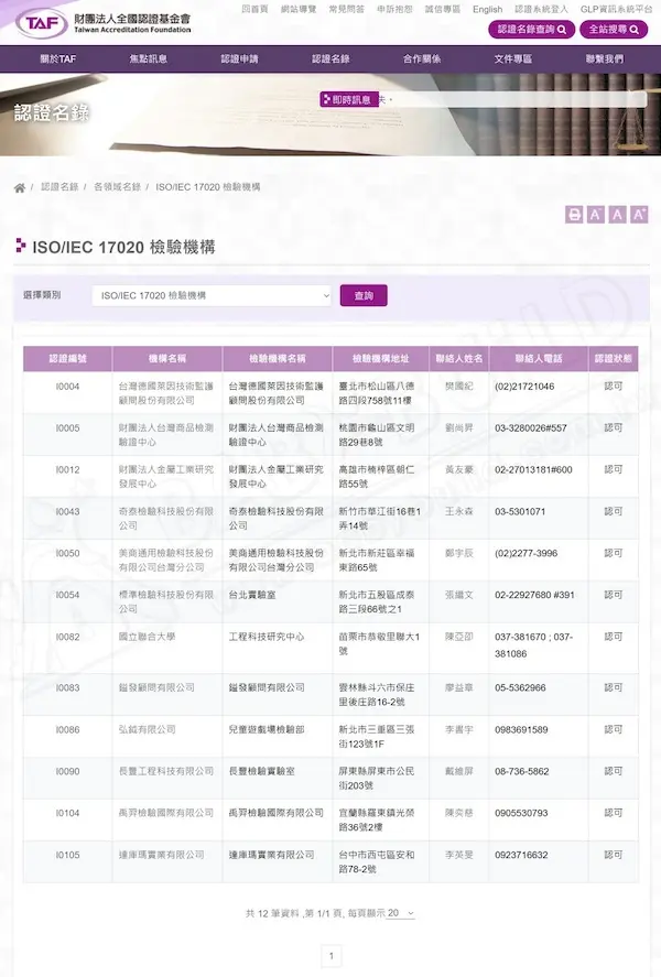 TAF 認證遊戲場檢驗機構