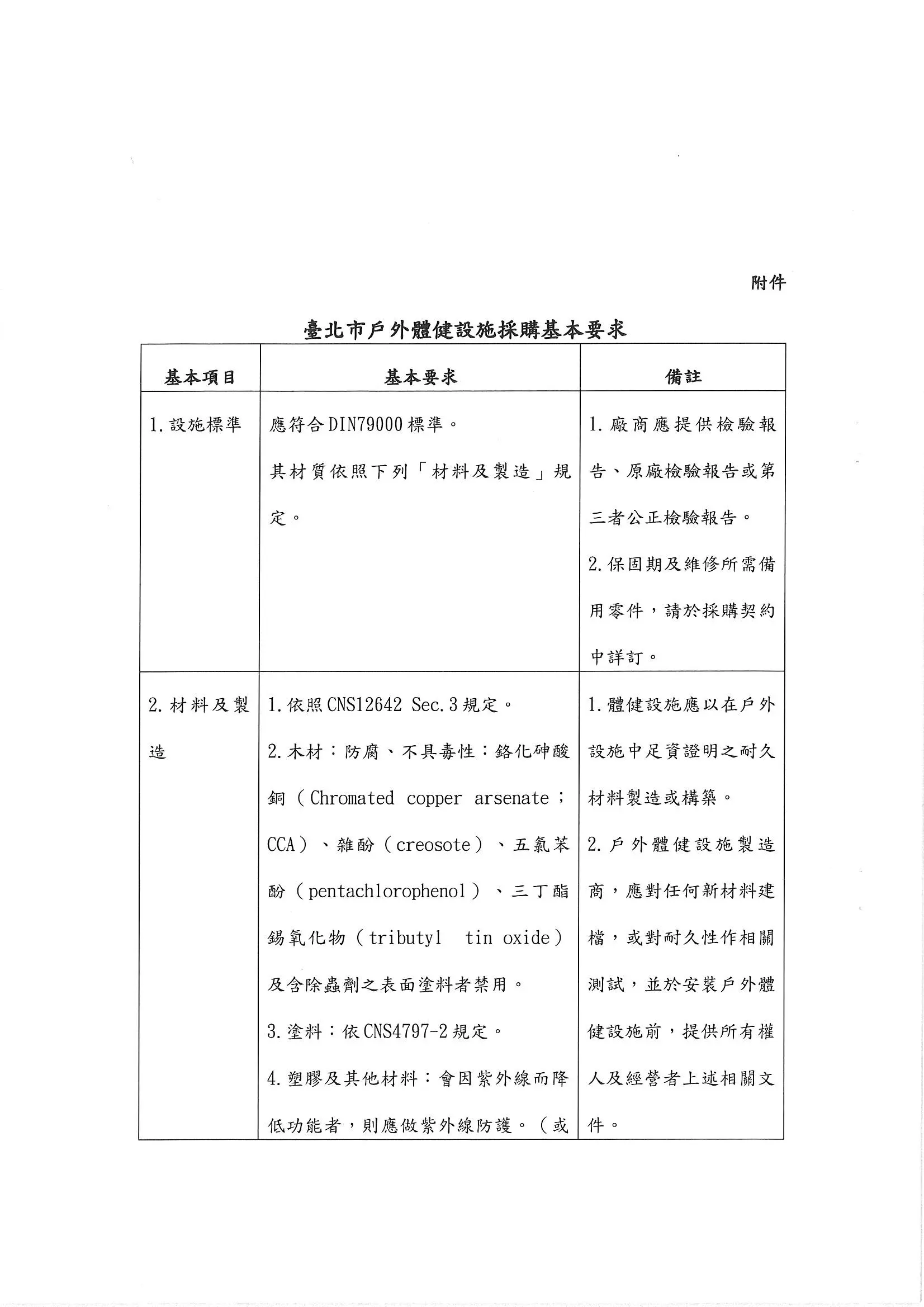 臺北市戶外體健設施採購基本要求 1