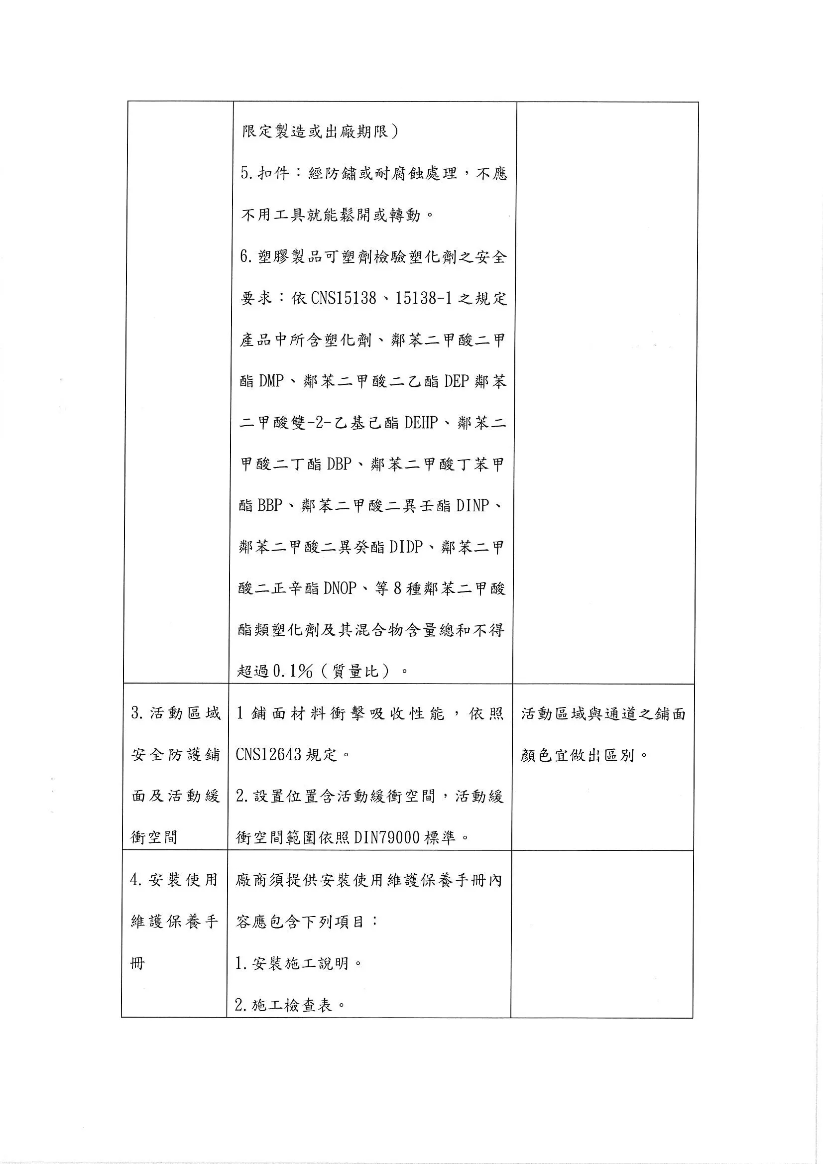 臺北市戶外體健設施採購基本要求 2