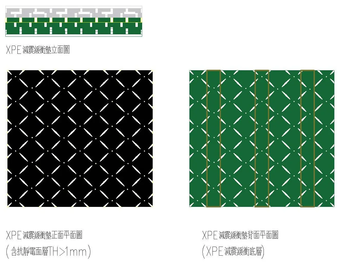 Xpe緩衝墊規格2