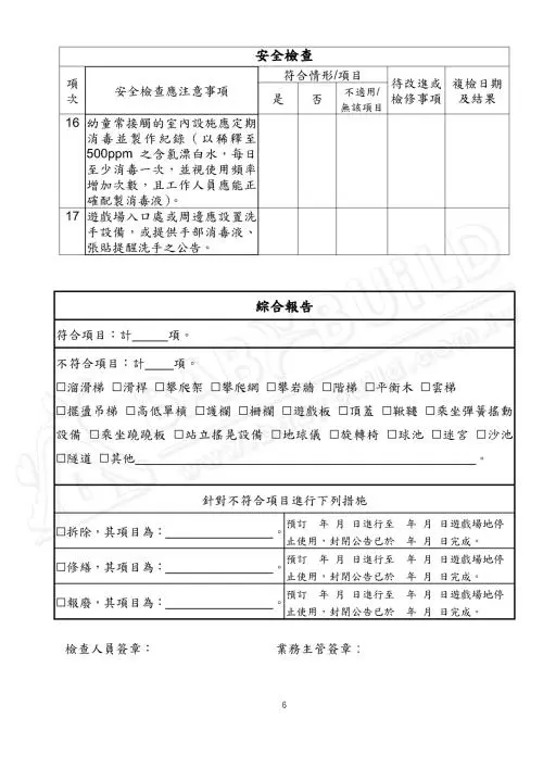 兒童遊戲場設施安全管理規範 6