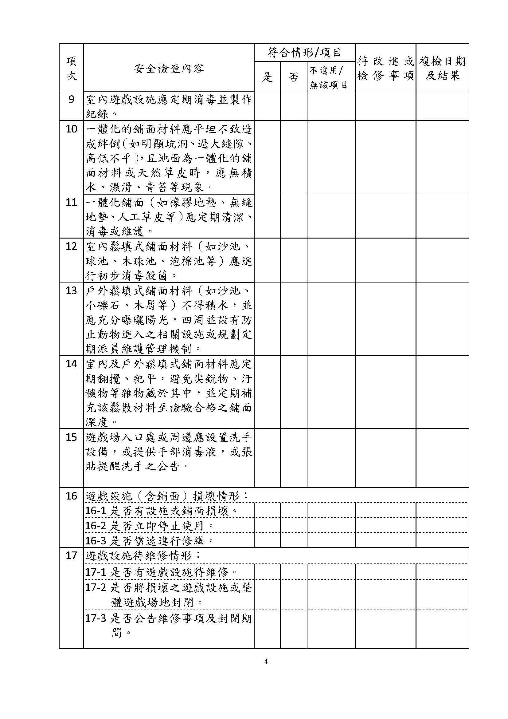 附表二 兒童遊戲場設施自主檢查表 頁面 2