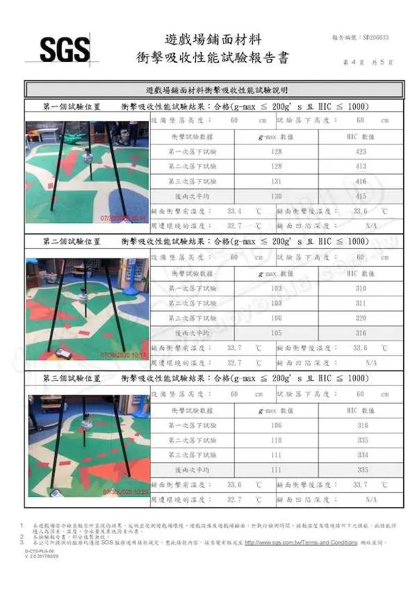新竹縣私立祥安幼兒園
