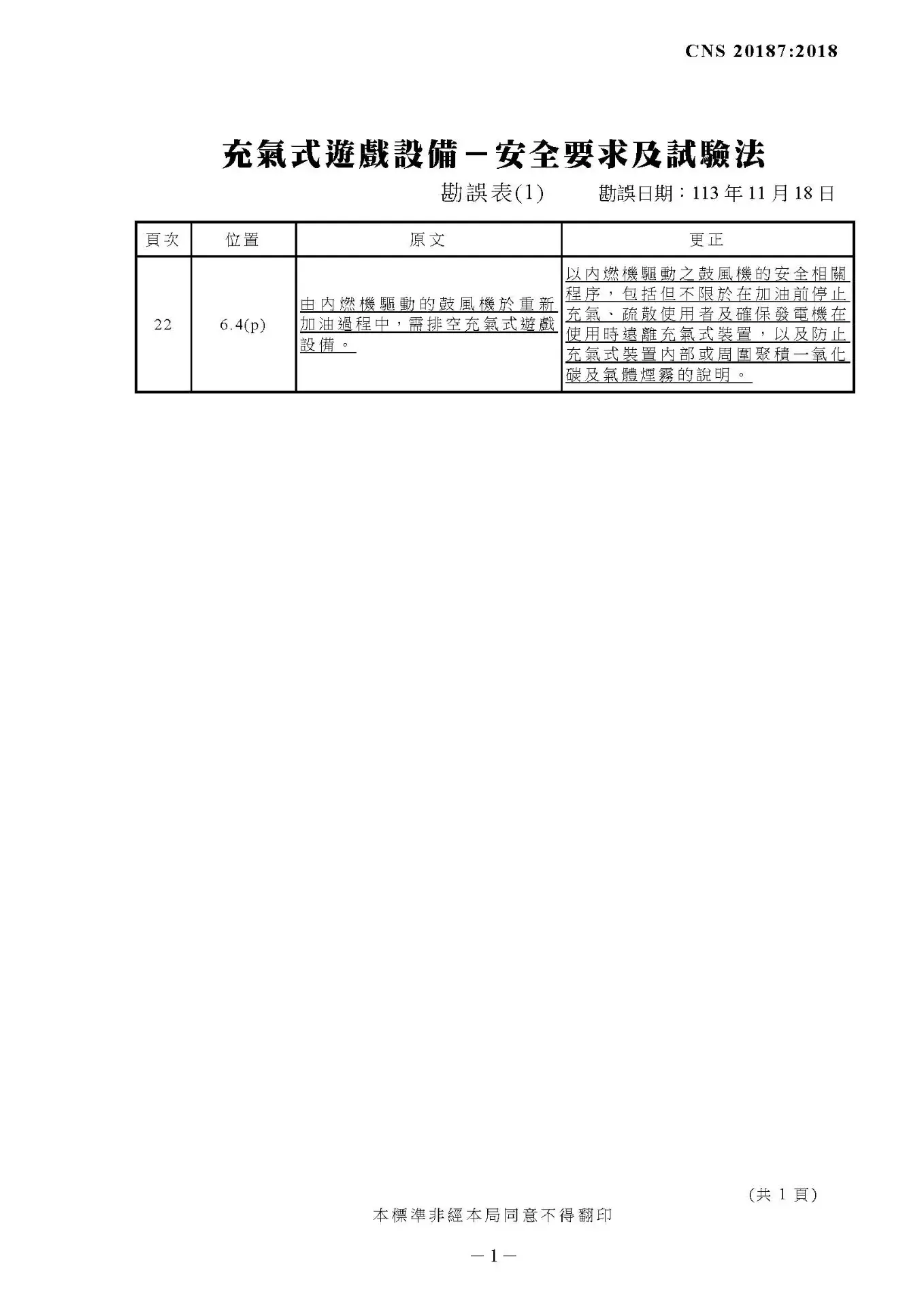Cns20187充氣式遊戲設備－安全要求及試驗法 補充增修及勘誤表