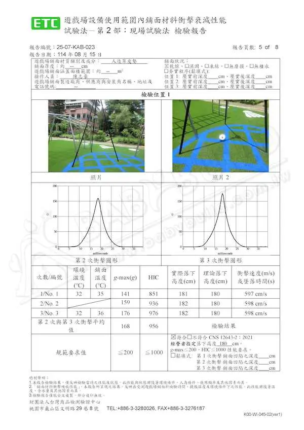 Test Report for CNS 12643-2